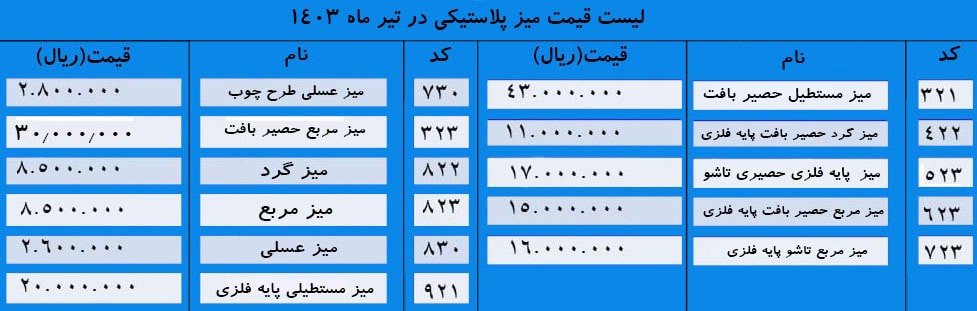 لیست قیمت میز پلاستیکی