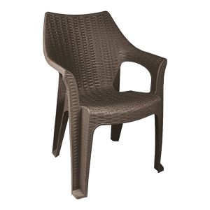 آشنایی با روش های مختلف فروش در بازار ایران