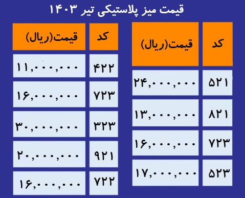 لیست قیمت میز پلاستیکی