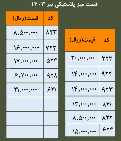 خرید میز پلاستیکی ارزان با قیمت