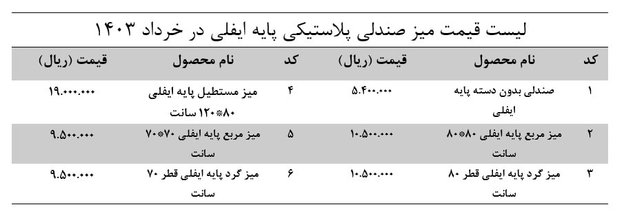 قیمت میز صندلی پایه ایفلی