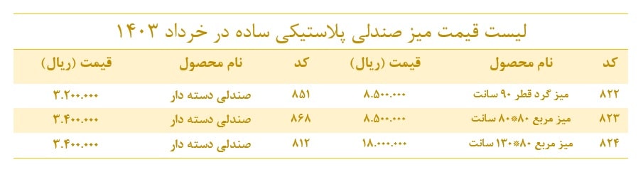 میز صندلی پلاستیکی ساده