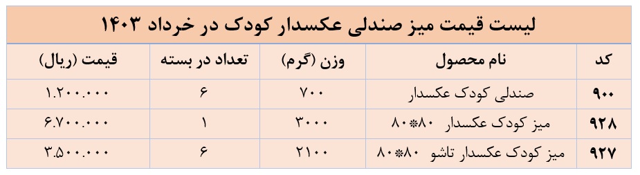 قیمت میز صندلی کودک