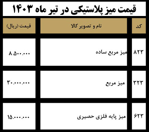 قیمت میز پلاستیکی