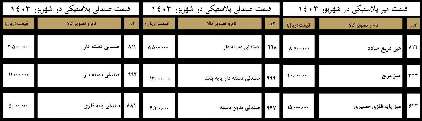 قیمت میز و صندلی پلاستیکی
